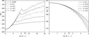Thermosolutal Convection in a Brinkman–Darcy–Kelvin–Voigt Fluid of Order One with Couple Stresses Effect