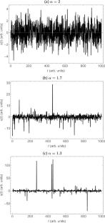 Energy harvesting out of colored Lévy fluctuations, by a nonlinear piezoelectric transducer