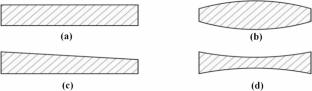 Simulation and experiment of crown control for ultra-thin silver strip
