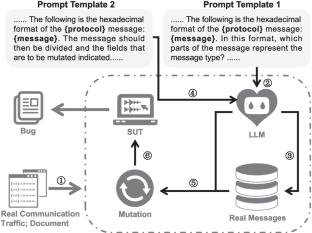 Intelligent test case generation method for fuzzing IoT protocols based on LLM
