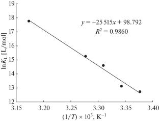 Adsorption of New Reagent Collector 4-(1-Naphthylazo)Naphthol-1 on Chalcopyrite