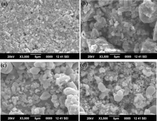 Hydrothermally Synthesized Nano Ba2SnO4 Ternary Metal Oxide: A Promising Material for Enhanced NO2 Gas Sensing