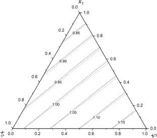 Experimental and Modeling Study of Binary and Ternary Mixtures of Propan-1-ol, Pyridine, and Nitrobenzene at T = (293.15, 298.15, 303.15, 313.15, and 323.15) K and Atmospheric Pressure