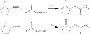 Synthesis of N-acyl-homoserine lactones analogs for improving the potential application of Acidithiobacillus thiooxidans in bioleaching