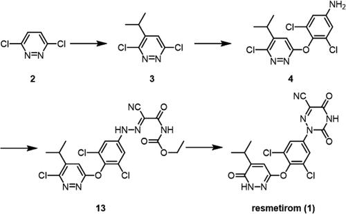 An Alternate and Efficient Synthetic Process for a Metabolic Dysfunction-Associated Steatohepatitis Drug: Resmetirom