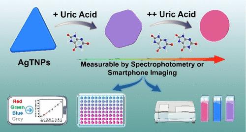 Smartphone-Colorimetric Biosensor for Uric Acid through Morphological Transition of Silver Nanoplates