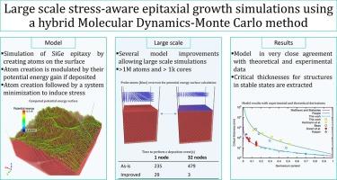 Large scale stress-aware epitaxial growth simulations using a hybrid Molecular Dynamics-Monte Carlo method