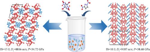Discovery of energetic-energetic cocrystal polymorphs with high-energy, low-sensitivity