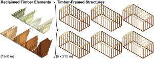Design and optimisation of timber-framed structures using a stock of reclaimed elements