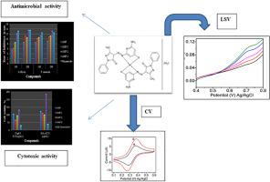 Synthesis, spectral characterization of novel 4-[(E)-(6-amino-4-hydroxypyridin-2-yl)diazenyl]-5-methyl-2-phenyl-2,4-dihydro-3H-pyrazol-3-one and their transition metal complexes: Biological activities, electrochemical detection of isotretinoin drug