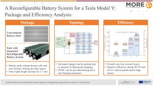 A reconfigurable battery system for a Tesla Model Y: Package and efficiency analysis