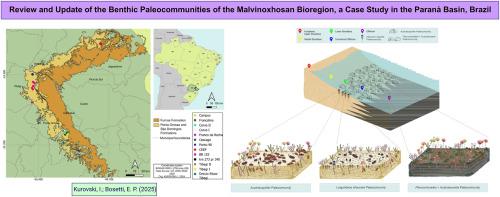 Review and update of the benthic paleocommunities of the Malvinoxhosan Bioregion, a case study in the Paraná Basin, Brazil
