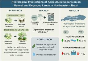 Hydrological implications of agricultural expansion on natural and degraded lands in Northeastern Brazil