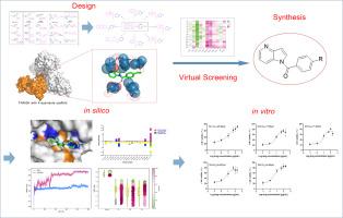 Design and synthesis of 4-azaindoles derivatives: targeting the cardiac troponin I-interacting kinase (TNNI3K)