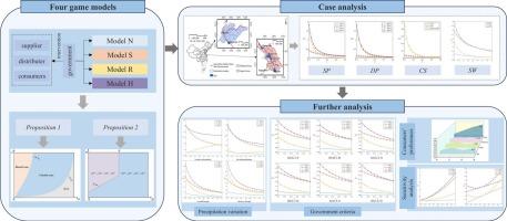 An integrated water quality-improving and quantity-saving mechanism under government interventions in water diversion supply chain