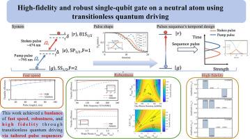 High-fidelity and robust single-qubit gate on a neutral atom using transitionless quantum driving