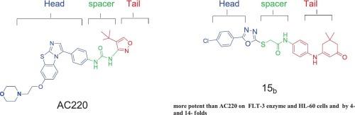 Design, synthesis and biological screening of some diaryl acetamide derivatives as potential cytotoxic agents on HL-60(TB) cell line