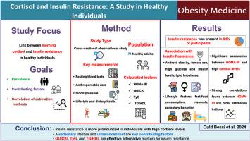 Association between 8 a.m. cortisol levels and insulin resistance in healthy individuals from Algiers