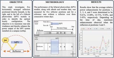 Impacts of reflector positioning on horizontal bifacial photovoltaic module performance: an experimental case study
