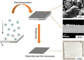 Development of biodegradable Fe-Mn thin structures by electroforming in deep eutectic solvents