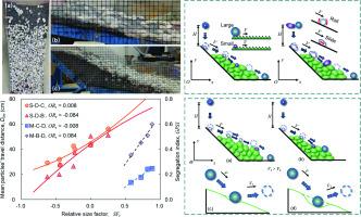 Experimental analysis of scree slope behaviour: The influence of particle morphology
