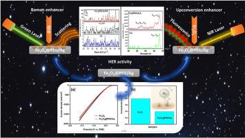 Fe3O4@PEG/Ag nanocomposite with improved HER activity for Raman and upconversion spectroscopy-based dual-mode enhancer