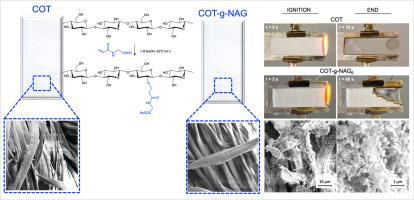 Enhancing the flame resistance of cotton via N-acryloylglycine-based chemical functionalization