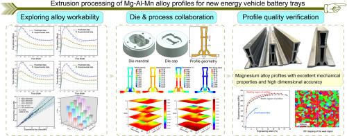 Mg–Al–Mn magnesium alloy processability and its extrusion simulation of complex profiles for automotive battery trays