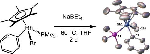 Ethyl transfer reactions of NaBEt4 with Cp*Rh(PMe3)PhBr and elimination reactions
