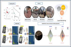 Breathing like a smoker: Estimating relative risk of PM2.5, BC, and NO2 exposure in semi-urban India for better public perception