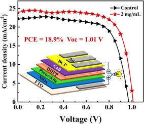 Boosting stability and crystallization of Cs0.1FA0.8MA0.1PbI3 perovskites using organic passivation for efficient solar cells