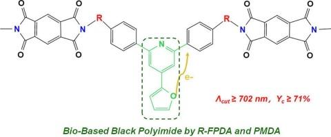 Solvable bio-based intrinsic black polyimides containing furanyl-pyridine units: synthesis, structures and properties