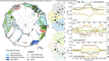Thermokarst disturbance responses to climate change across the circumpolar permafrost regions from 1990 to 2023