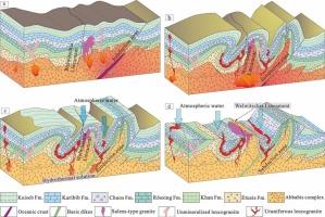 Genesis of the leucogranite-hosted uranium deposit in Gaudeanmus area, Central Damara Belt, Namibia, constrained by mineralogical, and in-situ U-Pb isotopic signatures of uraninite