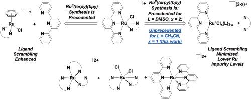 A new synthetic method of [Ru(2,2′:6′,2″-terpyridine)(2,2′-bipyridine)Cl]+ complexes using cis-[Ru(2,2′:6′,2″-terpyridine)(NCCH3)2Cl]+ as an intermediate and comparison to a method using [Ru(benzene)(2,2′-bipyridine)Cl]+ intermediates