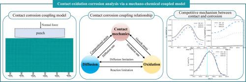 Contact oxidation corrosion analysis via a mechano-chemical coupled model