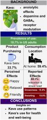 Prevalence and use patterns of kava (Piper methysticum) in a US nationally representative sample