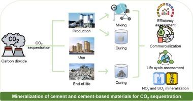 From laboratory to industrial scale: How to evaluate the carbon mineralization of cement and cement-based materials