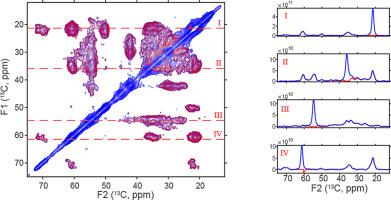 A simple algorithm to suppress diagonal peaks in high-resolution homonuclear chemical shift correlation NMR spectra