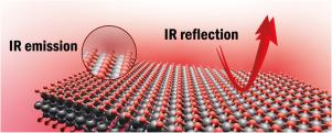 The C/N ratio as a lever for infrared properties tuning in carbonitride MXenes