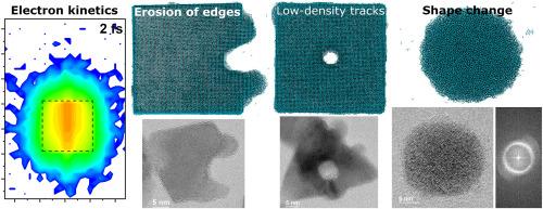 Tailoring shape of CeO2 nanoparticles by swift heavy ion irradiation