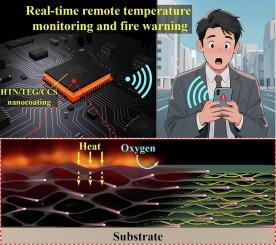 Construction of multiple heterointerfaces in layered thermoelectric nanocoating to realize highly sensitive remote fire-warning