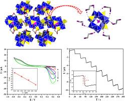A new 3D arsenomolybdate-based organic-inorganic hybrid with the electrochemical sensing of ascorbic acid