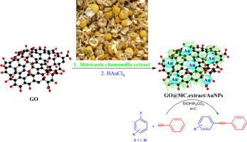 Bio-supported gold nanoparticles over the modified graphene oxide as efficient nanocatalyst for Sonogashira coupling reactions