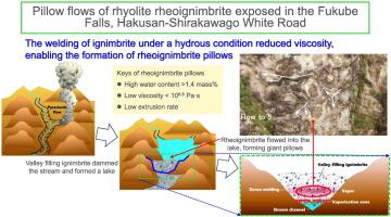 Pillow flows of rhyolite rheoignimbrite exposed in the Fukube Falls, Hakusan-Shirakawago White Road