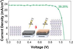 Bilayer structure perovskite solar cells with ruddlesden-popper phase for improved stability and performance
