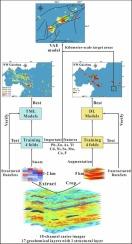 Prospectivity mapping and exploration targeting for sediment-hosted Pb–Zn deposits in NW Guizhou of SW China using an integrated machine learning framework