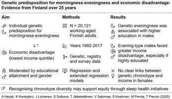 Genetic predisposition for morningness-eveningness and economic disadvantage: Evidence from Finland over 25 years