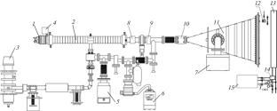 Investigation of Radiation Stability of UV Optical Materials for Thermonuclear Power Plant with KrF Laser Driver at a Linear 10-MeV Electron Accelerator. Part I. Adaptation of the Accelerator and Dose Characteristics of Irradiation