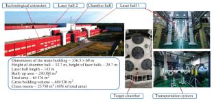Enhancing Laser Wavefront Parameters in Experiments Using a New-Generation Multichannel Laser Facility